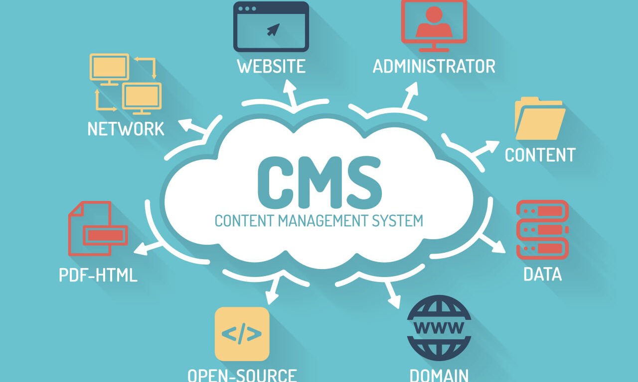Which CMS Platform is Better for Building a Website?